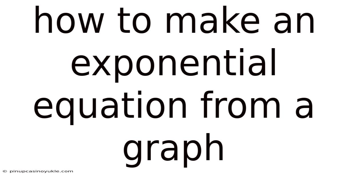 How To Make An Exponential Equation From A Graph