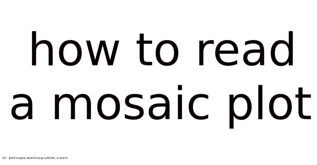How To Read A Mosaic Plot