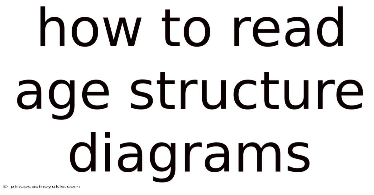 How To Read Age Structure Diagrams