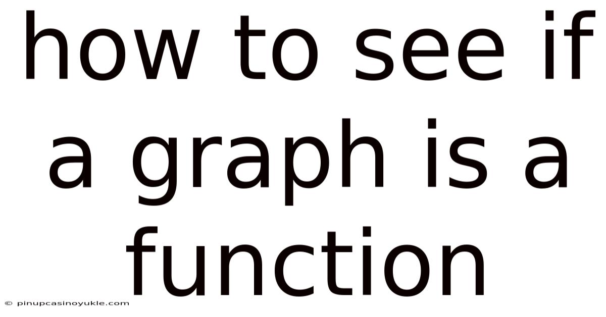 How To See If A Graph Is A Function