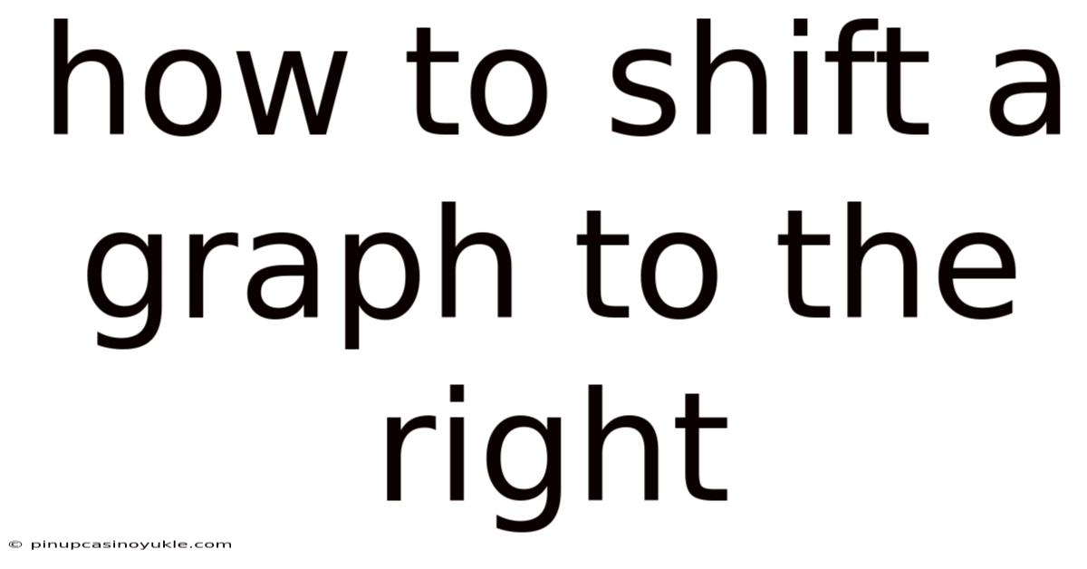 How To Shift A Graph To The Right