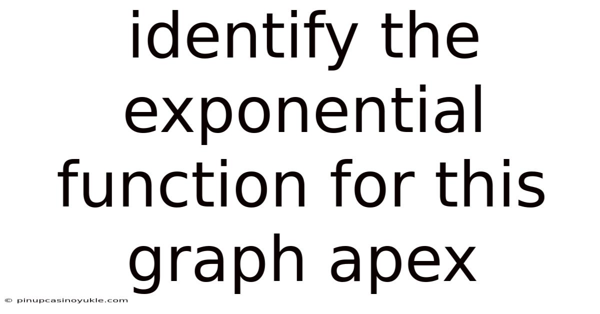 Identify The Exponential Function For This Graph Apex