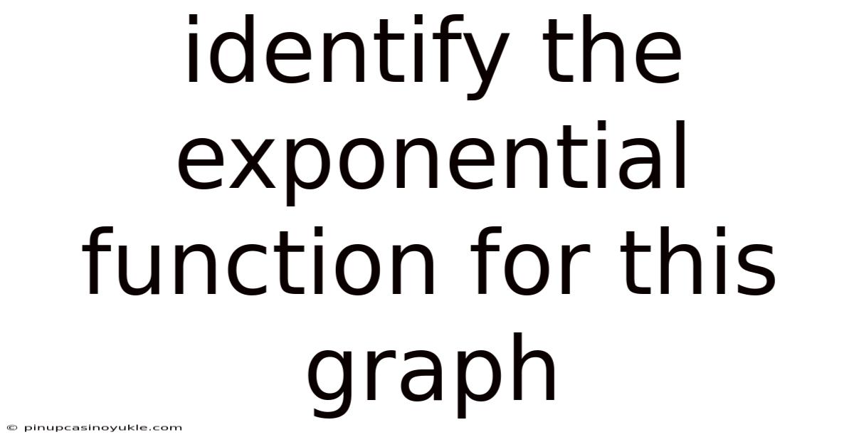 Identify The Exponential Function For This Graph
