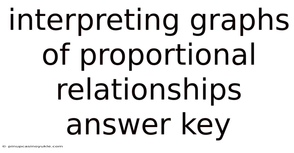 Interpreting Graphs Of Proportional Relationships Answer Key