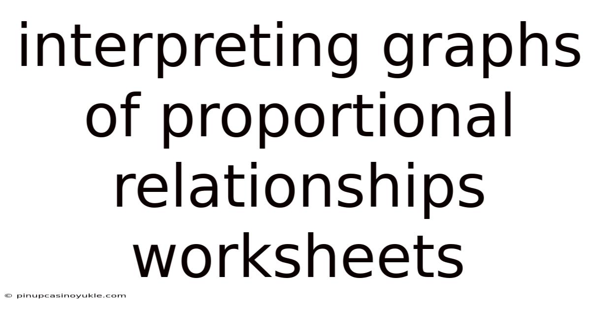 Interpreting Graphs Of Proportional Relationships Worksheets