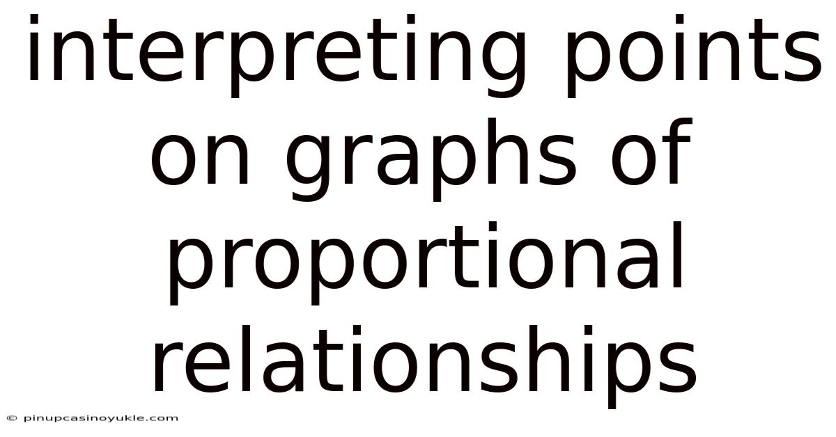 Interpreting Points On Graphs Of Proportional Relationships