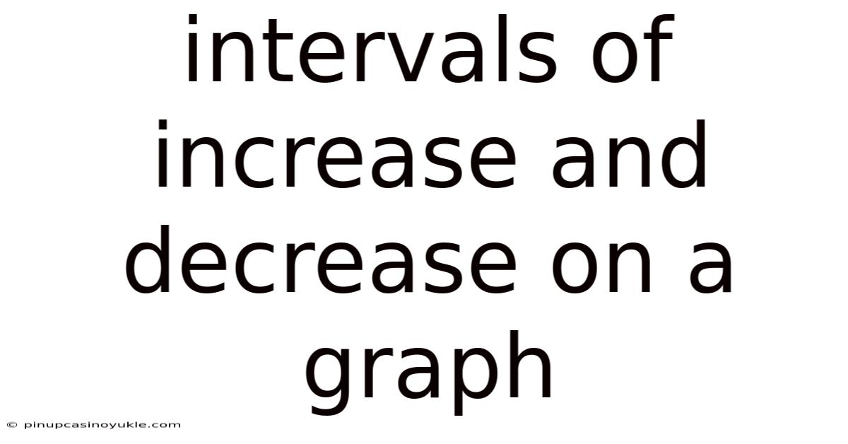 Intervals Of Increase And Decrease On A Graph