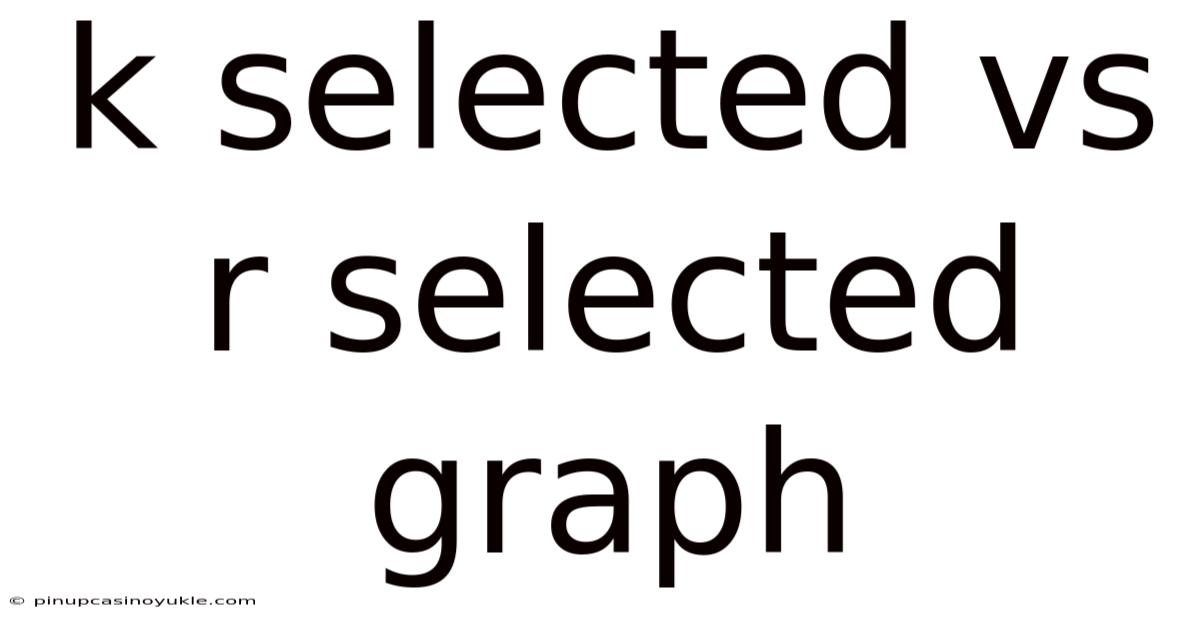 K Selected Vs R Selected Graph