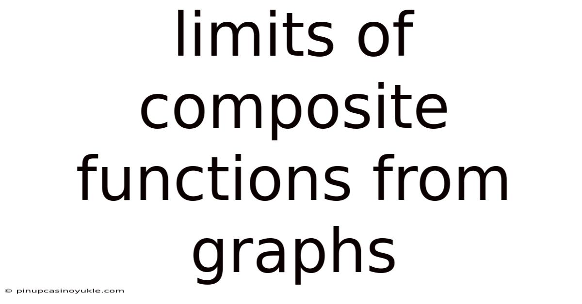 Limits Of Composite Functions From Graphs