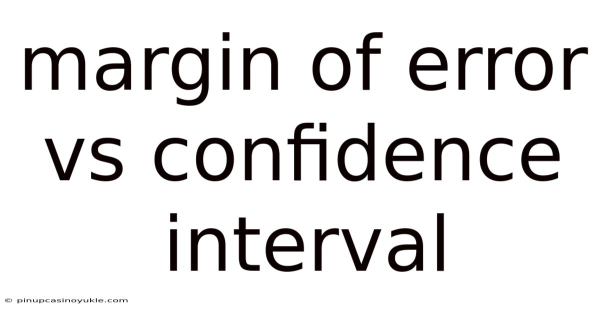 Margin Of Error Vs Confidence Interval