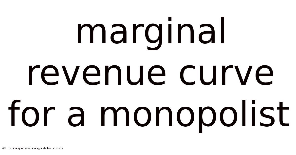Marginal Revenue Curve For A Monopolist