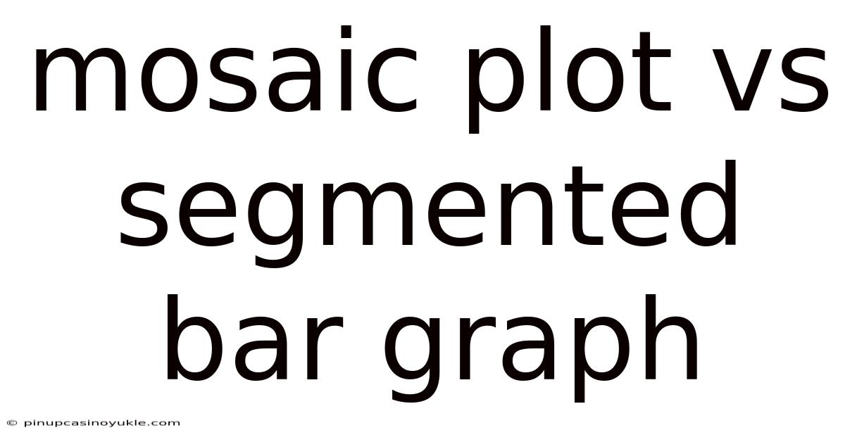 Mosaic Plot Vs Segmented Bar Graph
