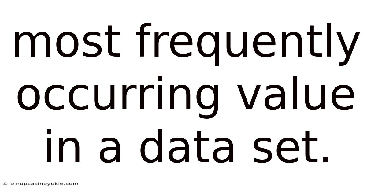 Most Frequently Occurring Value In A Data Set.