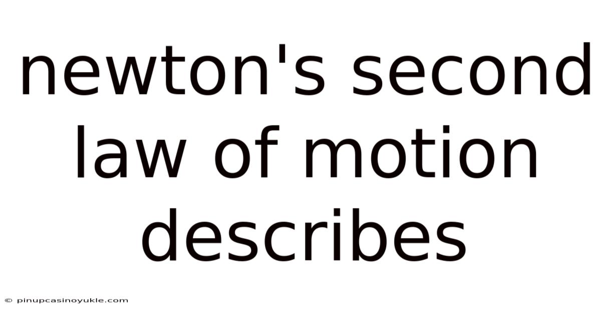 Newton's Second Law Of Motion Describes