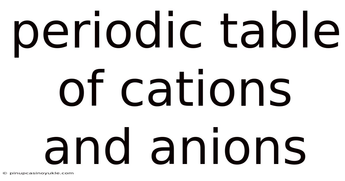 Periodic Table Of Cations And Anions
