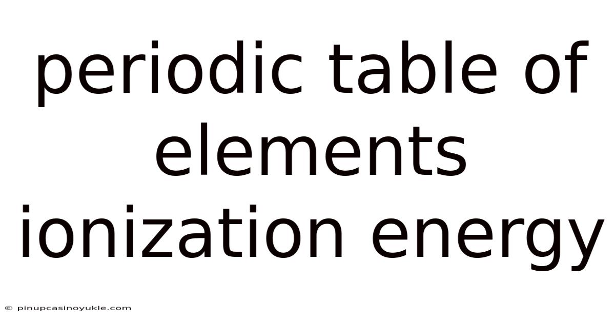 Periodic Table Of Elements Ionization Energy