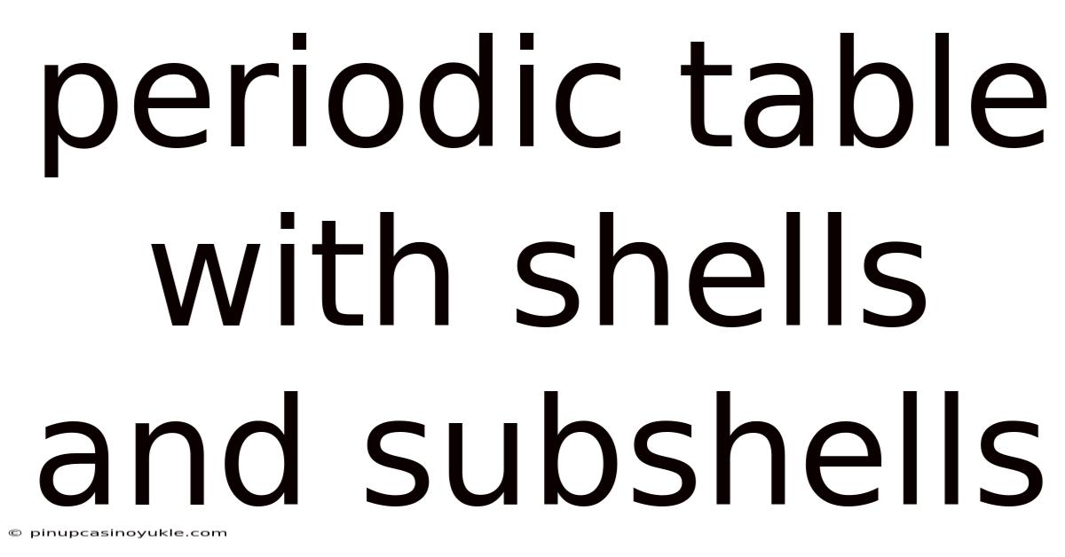 Periodic Table With Shells And Subshells
