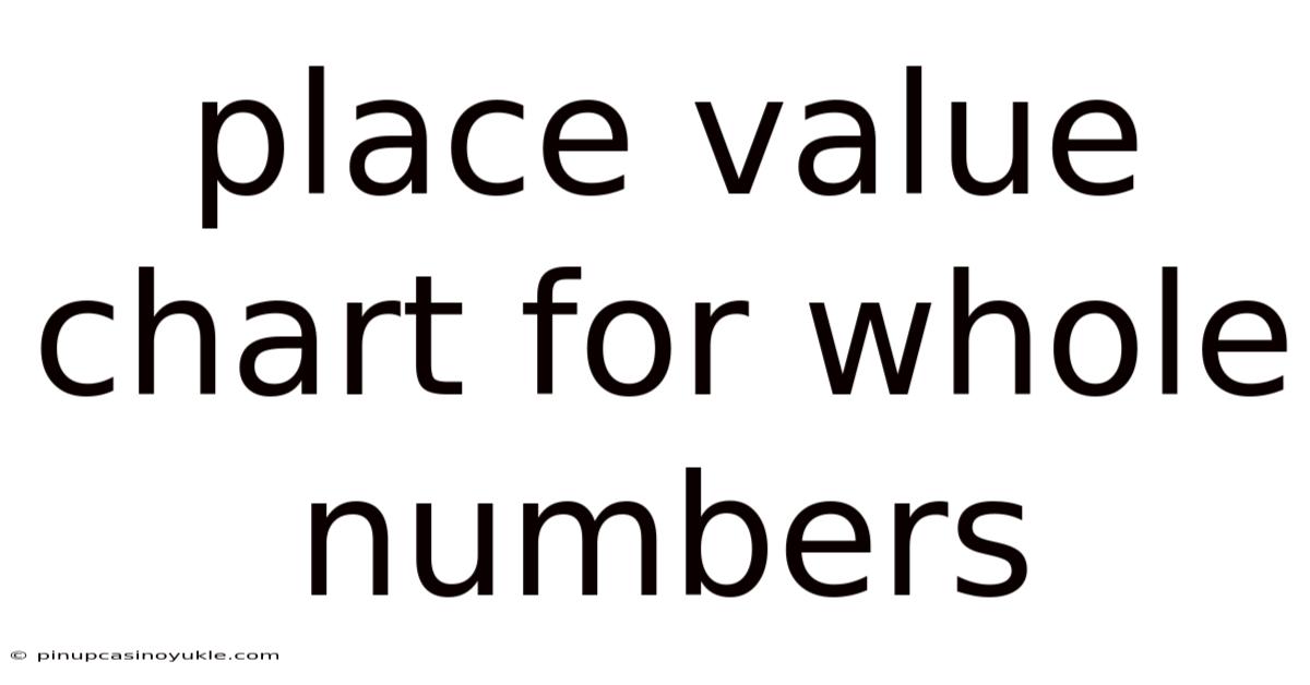 Place Value Chart For Whole Numbers