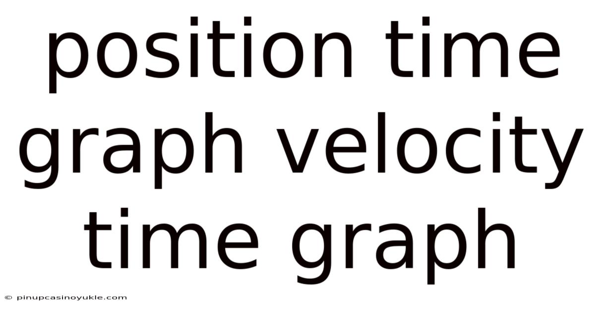 Position Time Graph Velocity Time Graph