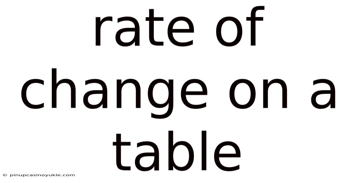 Rate Of Change On A Table