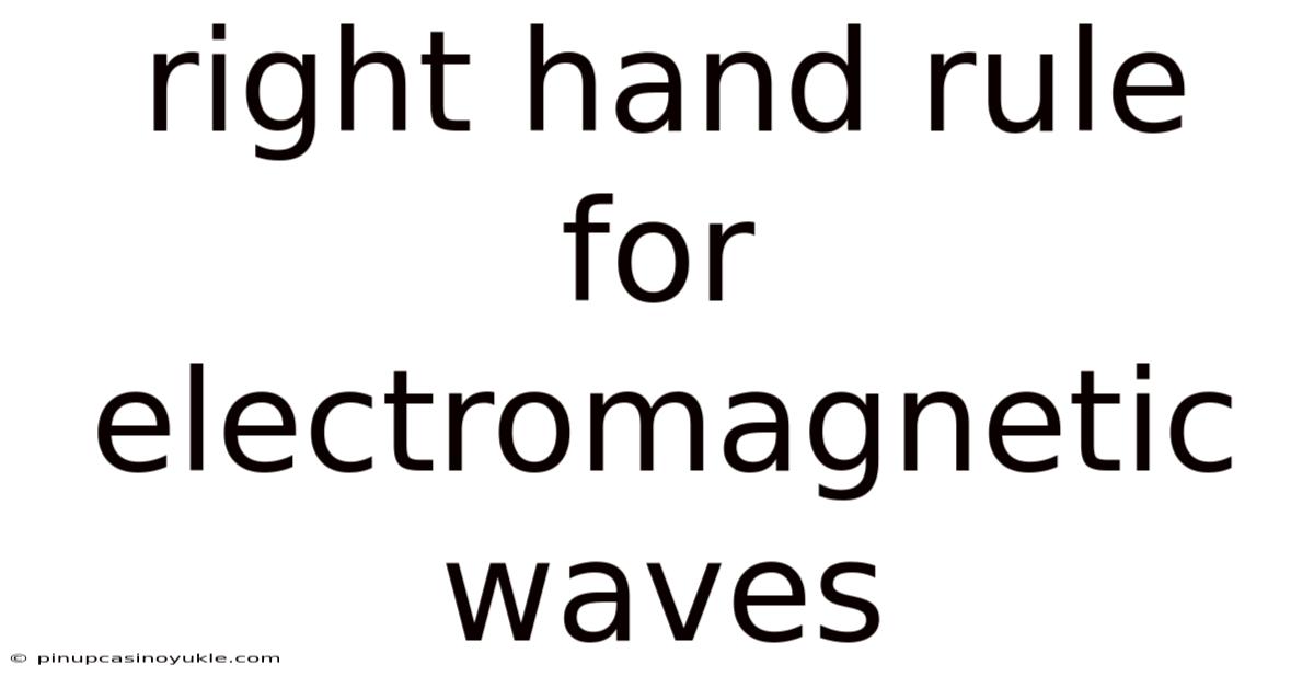Right Hand Rule For Electromagnetic Waves