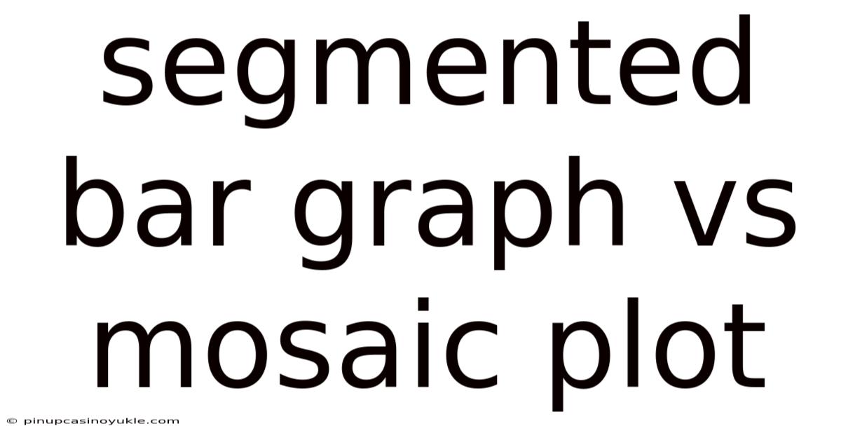 Segmented Bar Graph Vs Mosaic Plot