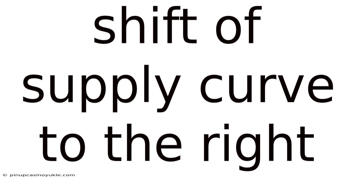 Shift Of Supply Curve To The Right