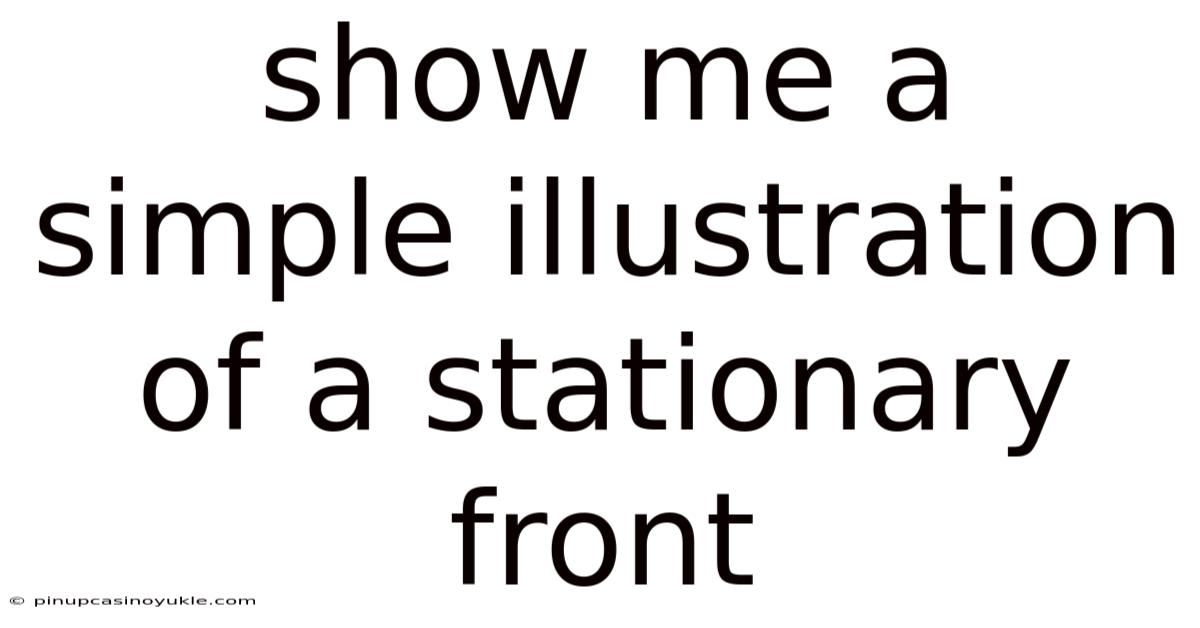Show Me A Simple Illustration Of A Stationary Front