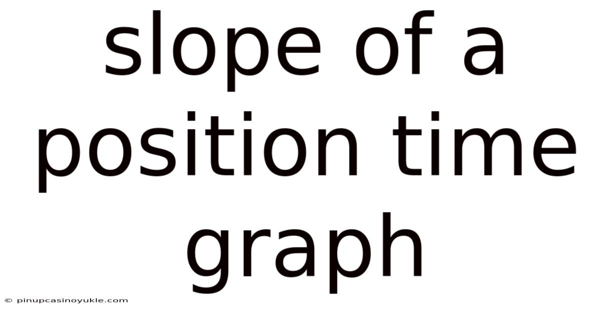 Slope Of A Position Time Graph