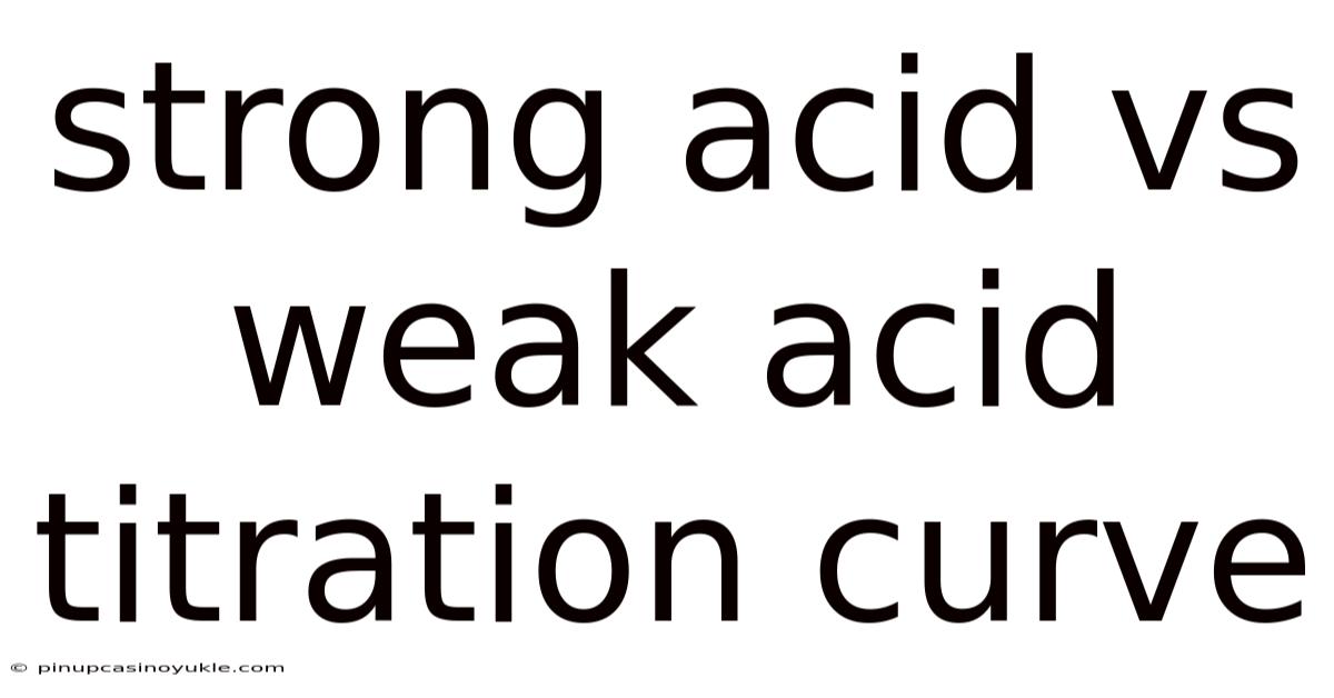 Strong Acid Vs Weak Acid Titration Curve