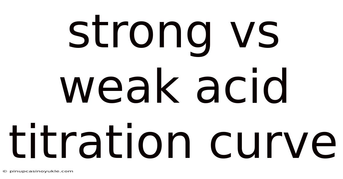 Strong Vs Weak Acid Titration Curve