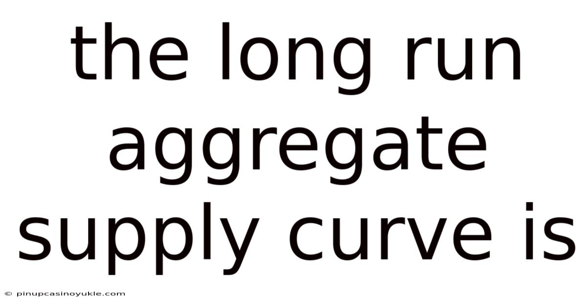 The Long Run Aggregate Supply Curve Is