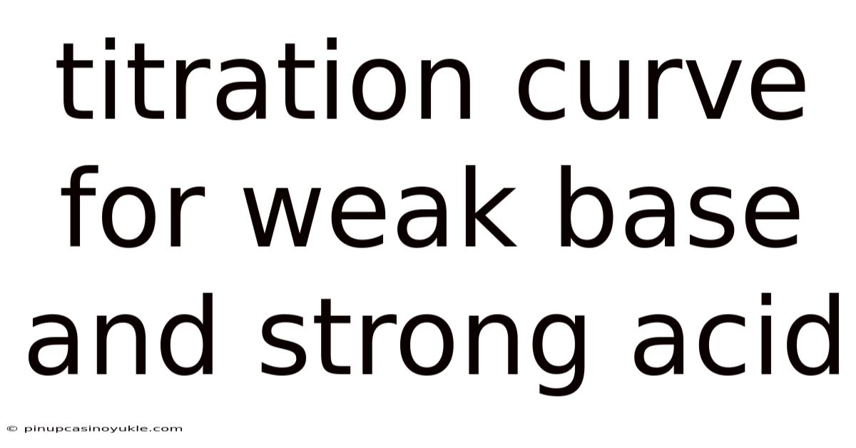 Titration Curve For Weak Base And Strong Acid