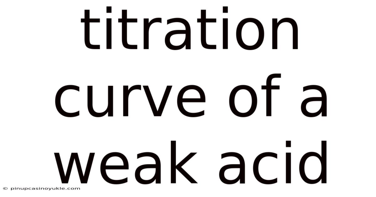 Titration Curve Of A Weak Acid