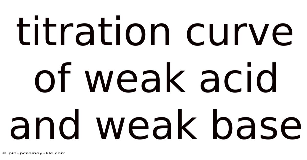 Titration Curve Of Weak Acid And Weak Base