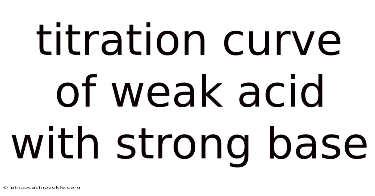 Titration Curve Of Weak Acid With Strong Base