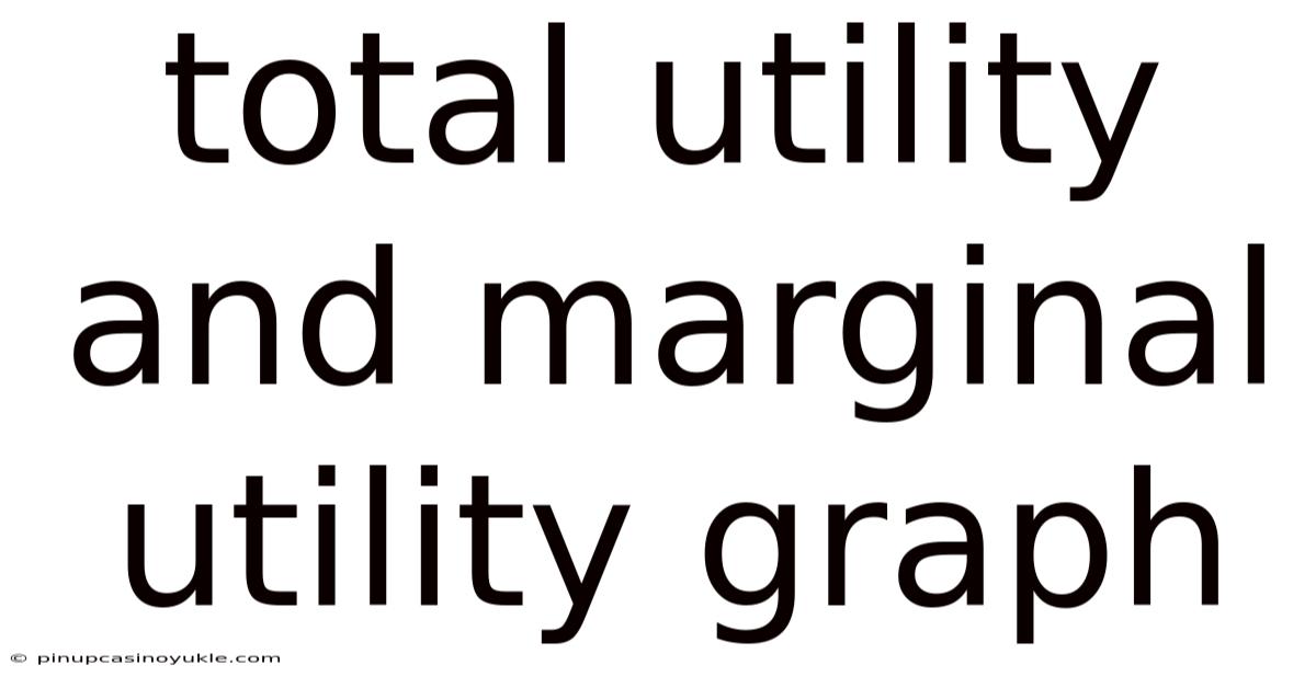 Total Utility And Marginal Utility Graph