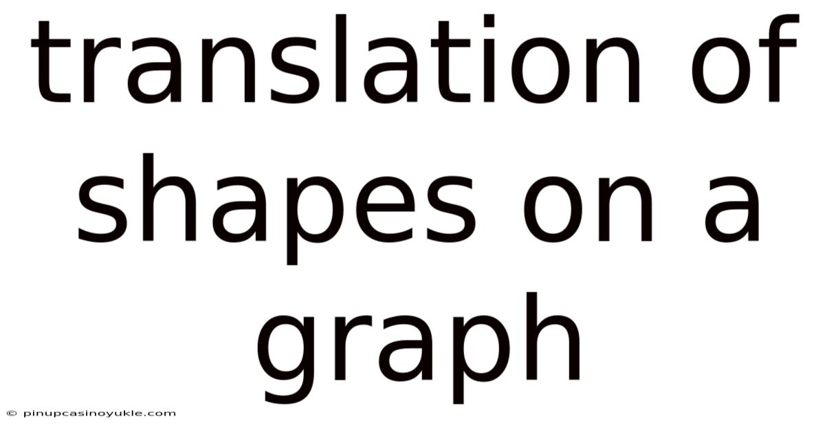 Translation Of Shapes On A Graph