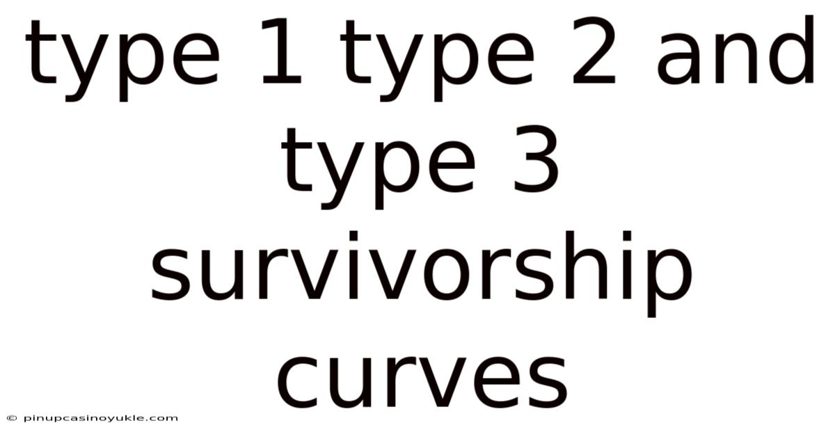 Type 1 Type 2 And Type 3 Survivorship Curves