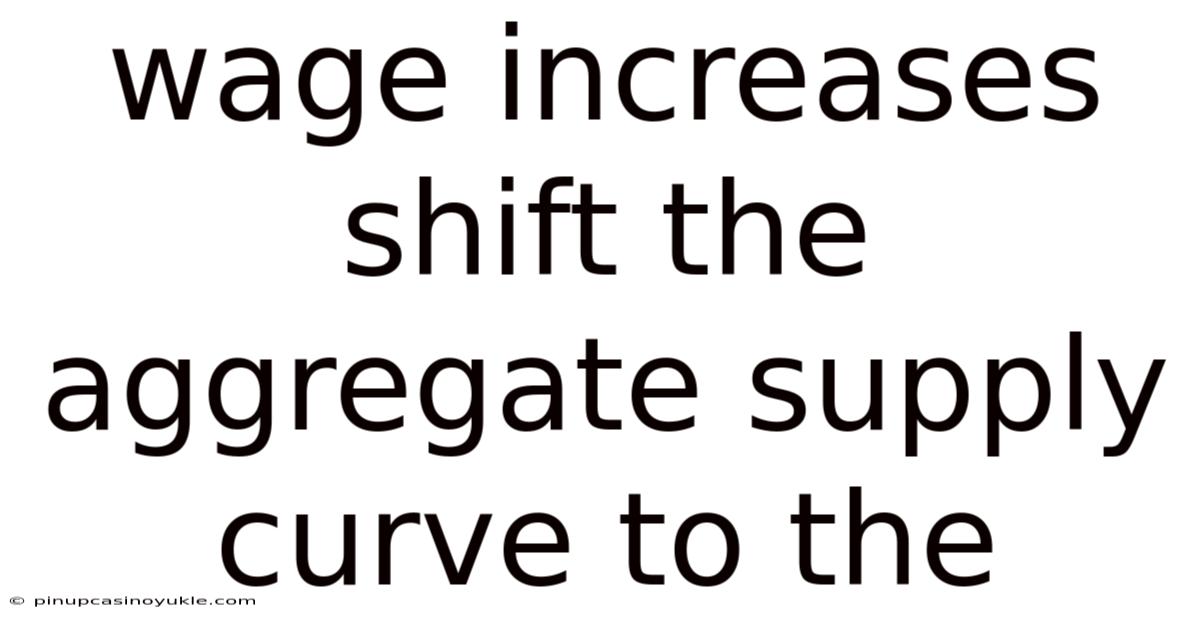 Wage Increases Shift The Aggregate Supply Curve To The