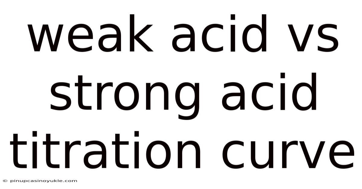 Weak Acid Vs Strong Acid Titration Curve