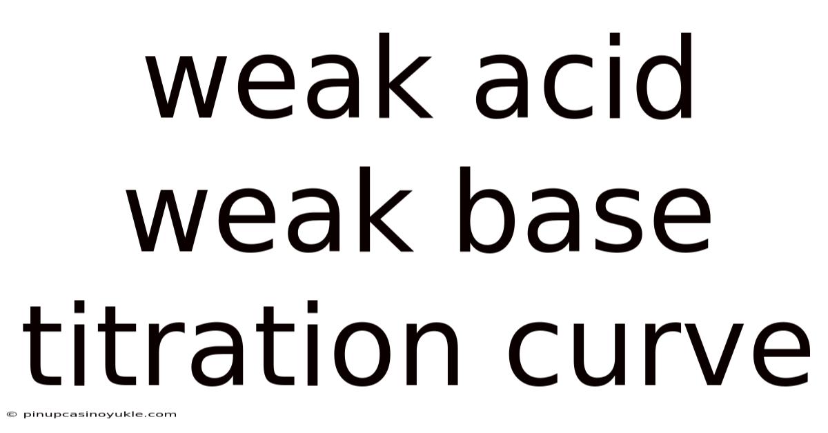 Weak Acid Weak Base Titration Curve