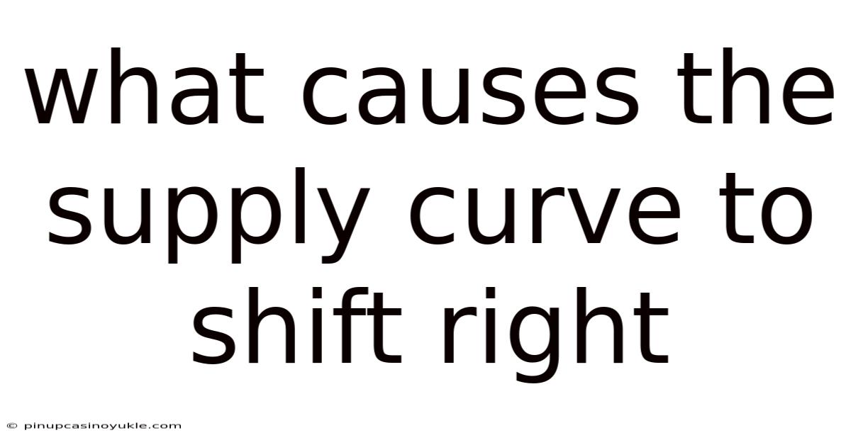 What Causes The Supply Curve To Shift Right