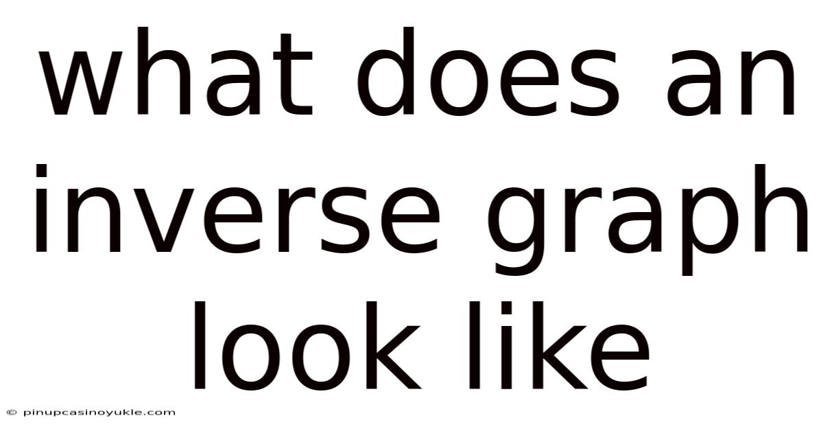 What Does An Inverse Graph Look Like