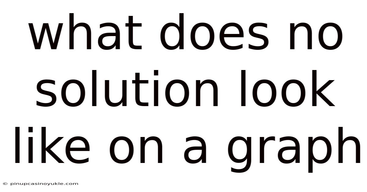 What Does No Solution Look Like On A Graph