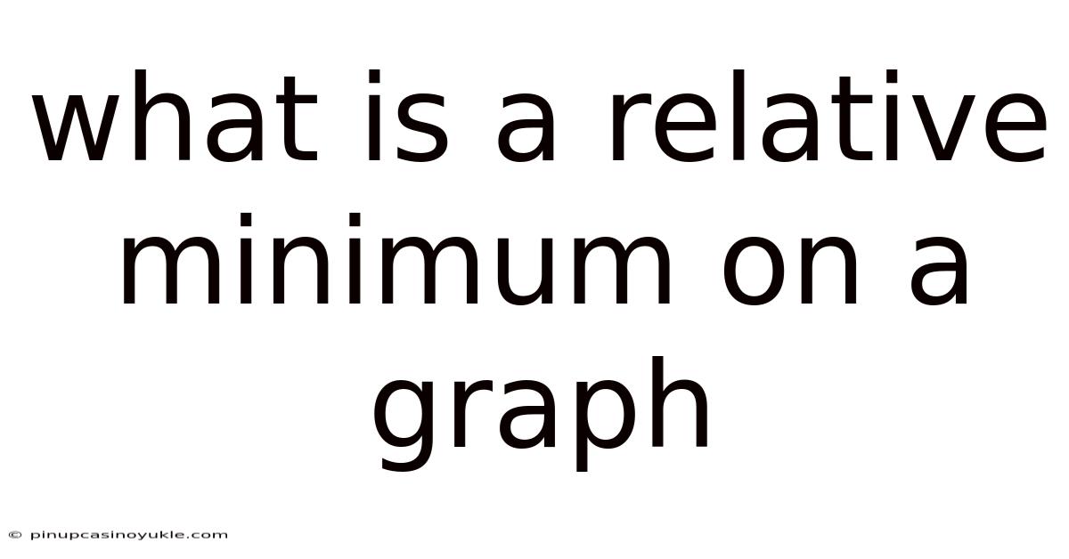 What Is A Relative Minimum On A Graph