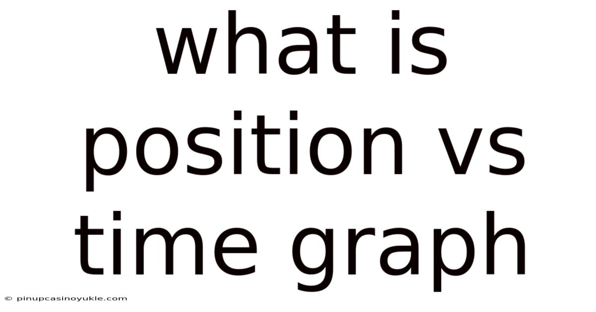What Is Position Vs Time Graph