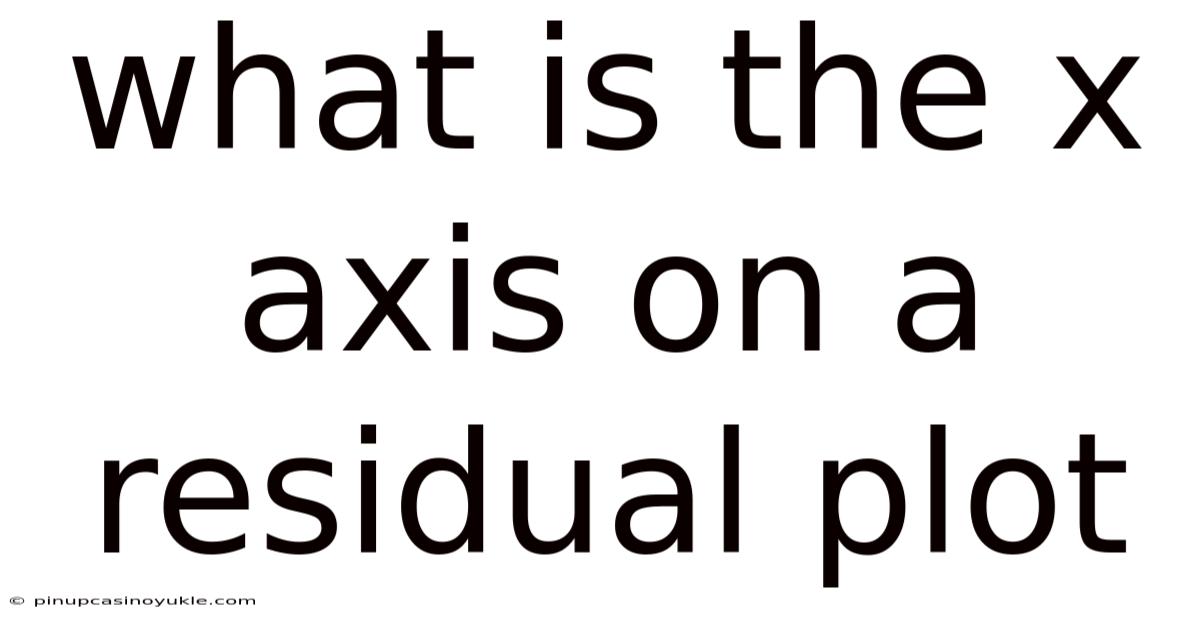 What Is The X Axis On A Residual Plot