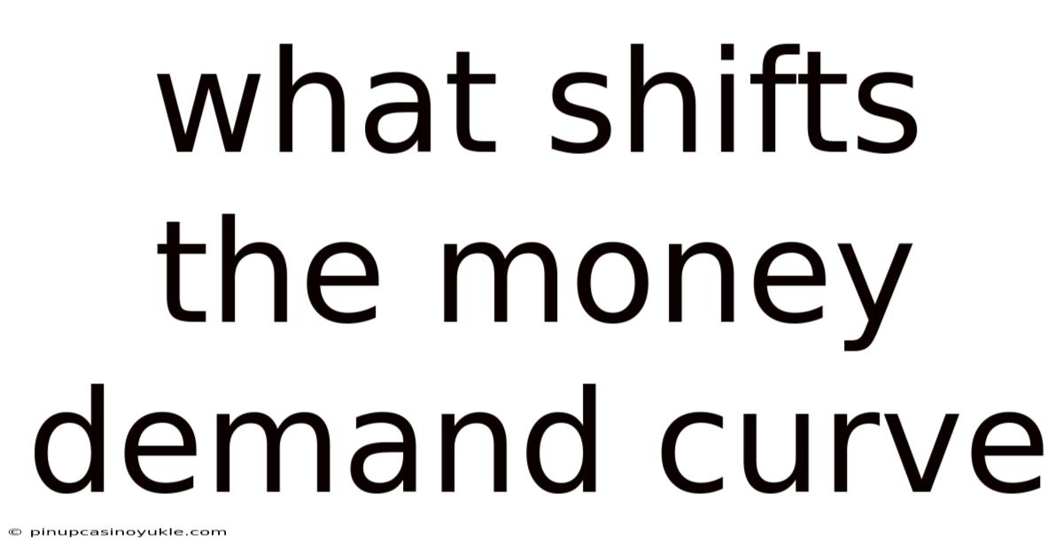 What Shifts The Money Demand Curve