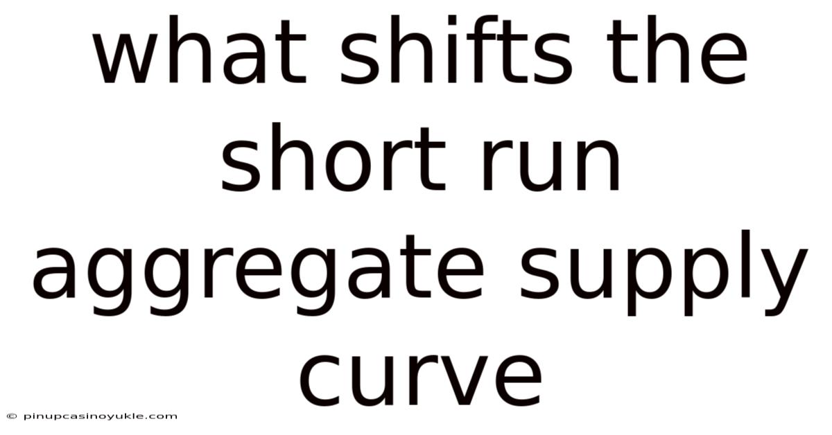 What Shifts The Short Run Aggregate Supply Curve
